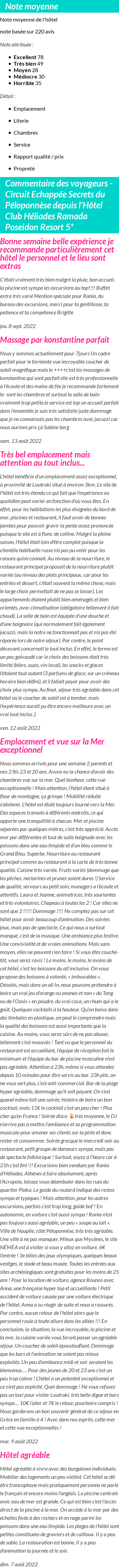 Avis clients