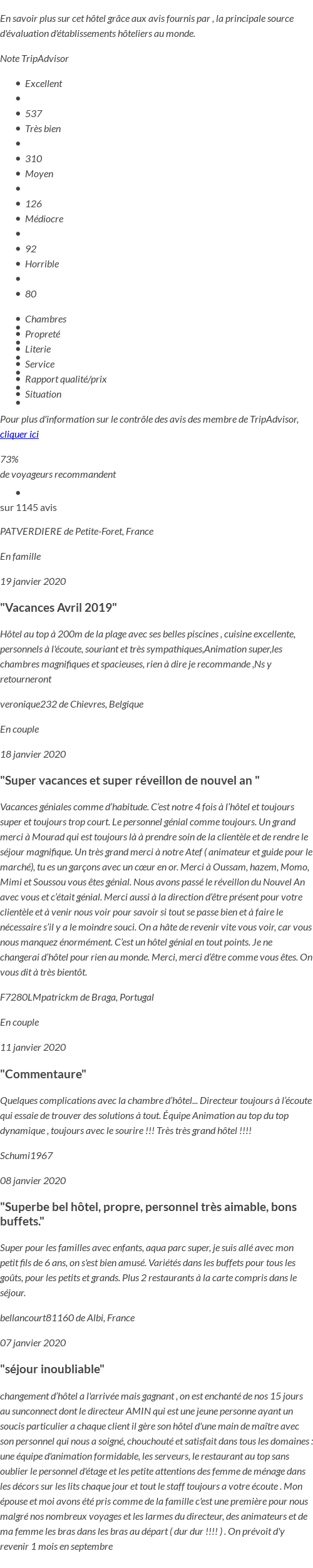 Avis TripAdvisor