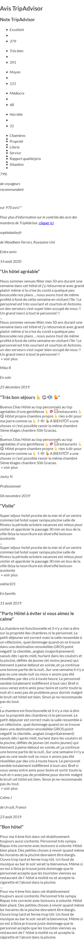 Avis TripAdvisor