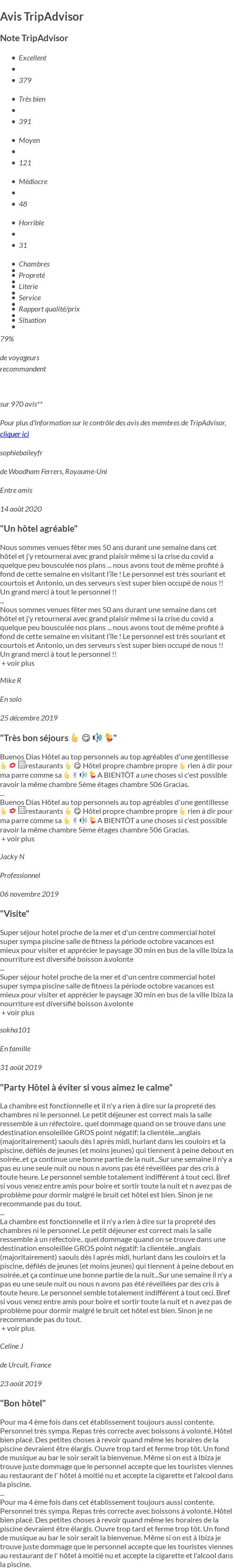 Avis TripAdvisor