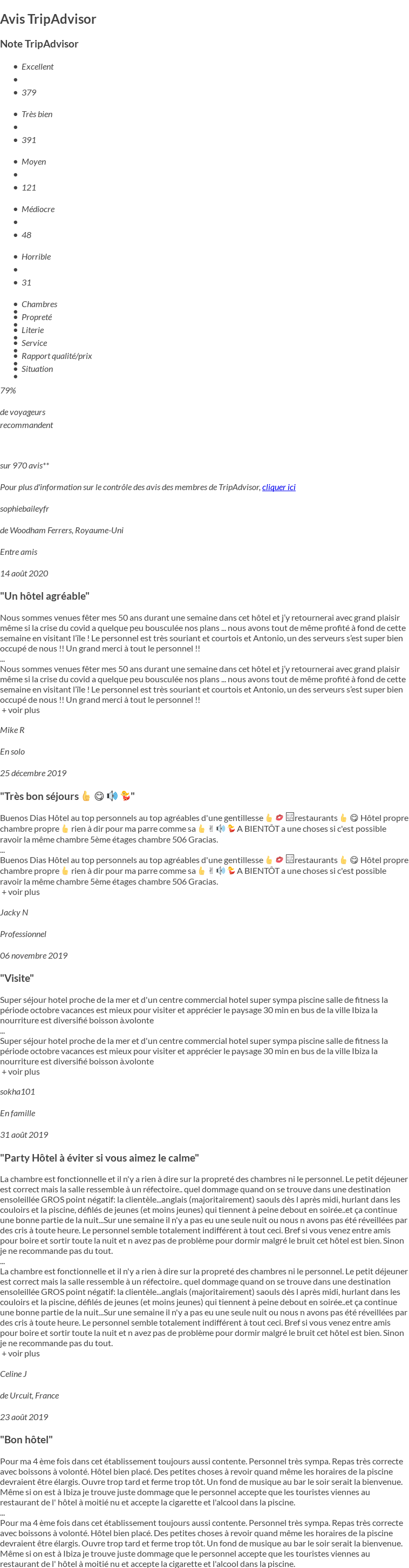 Avis TripAdvisor
