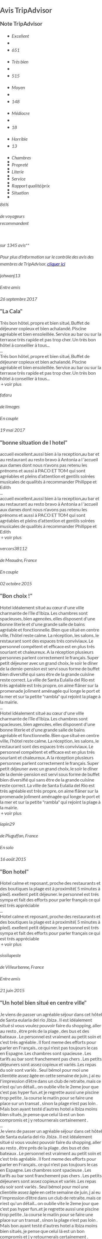 Avis Tripadvisor