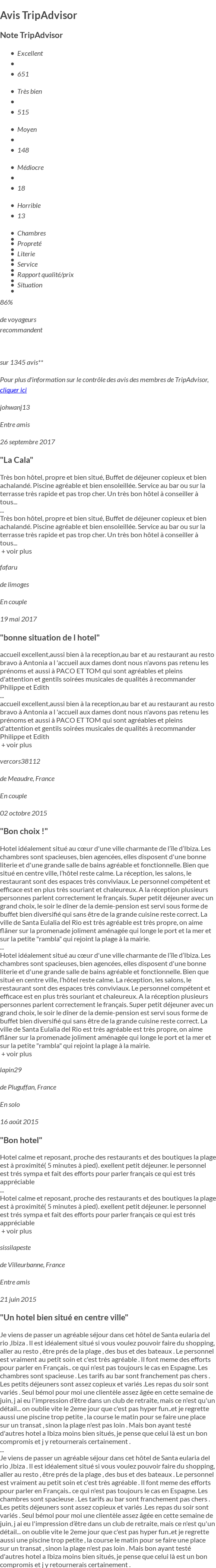 Avis Tripadvisor