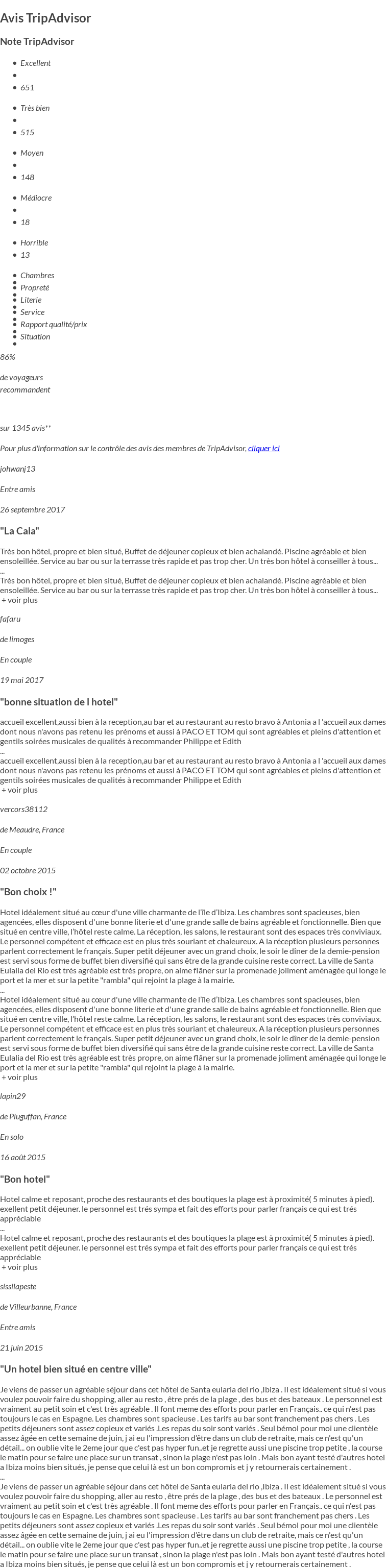 Avis Tripadvisor