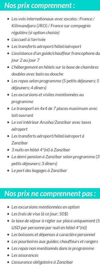 Conditions tarifaires