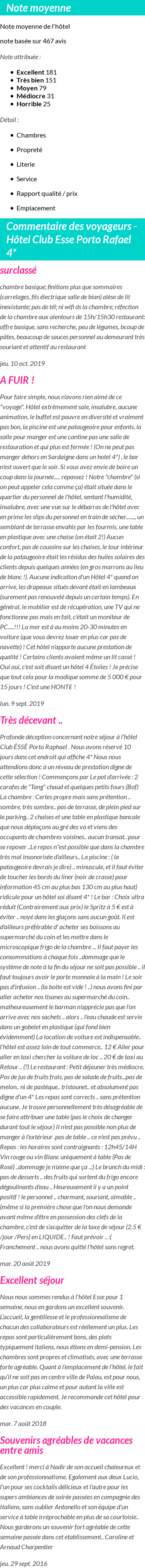 Avis clients