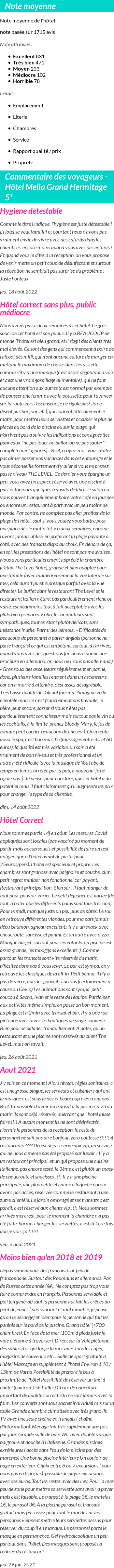 Avis clients