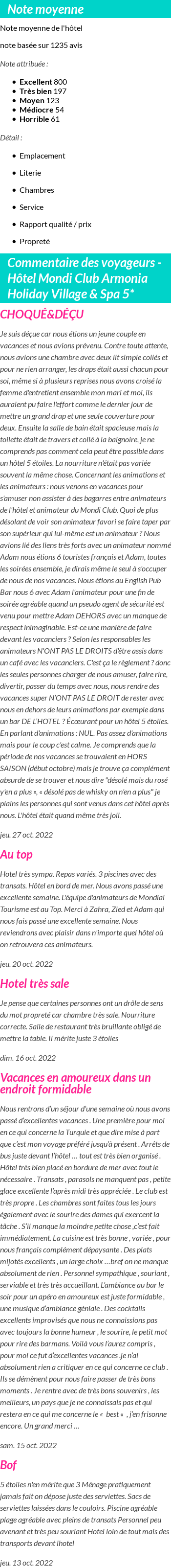 Avis clients