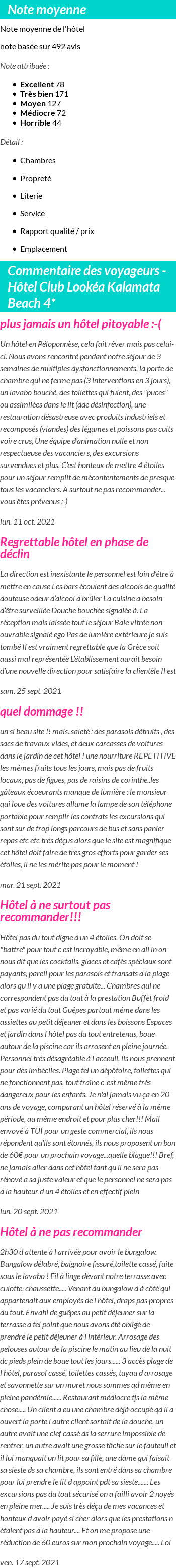 Avis clients