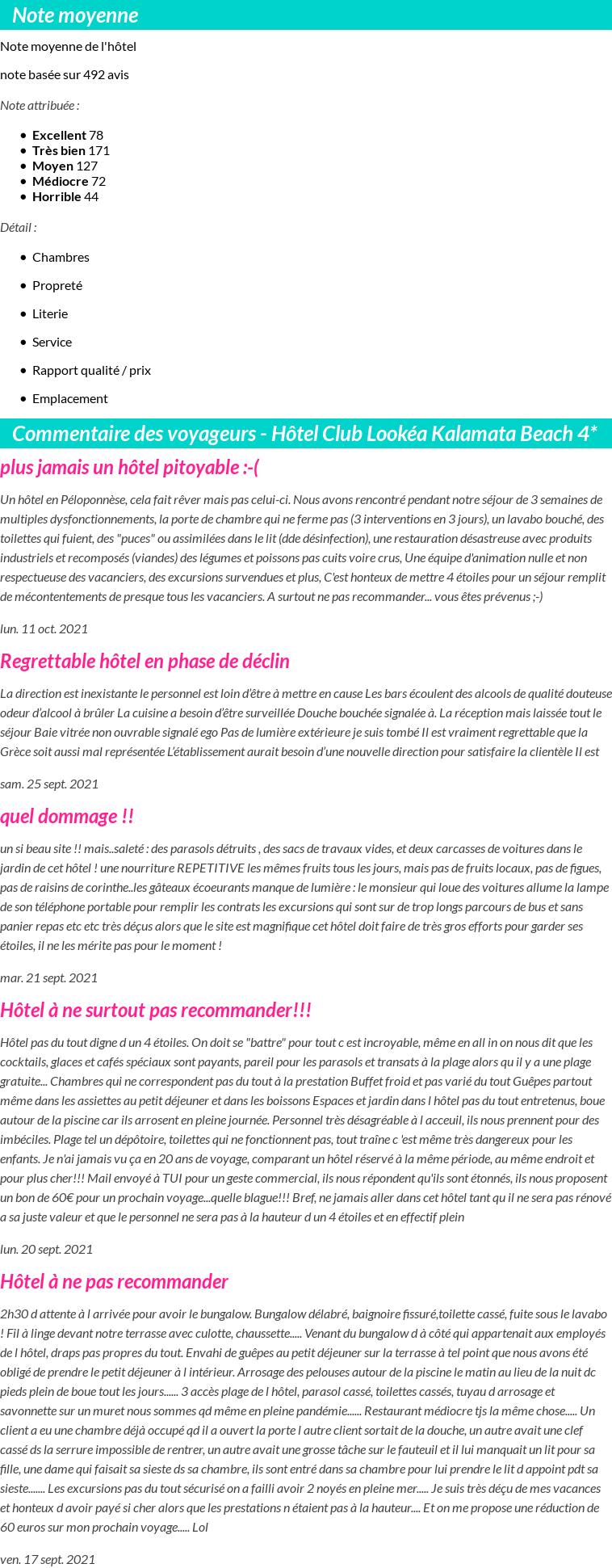 Avis clients