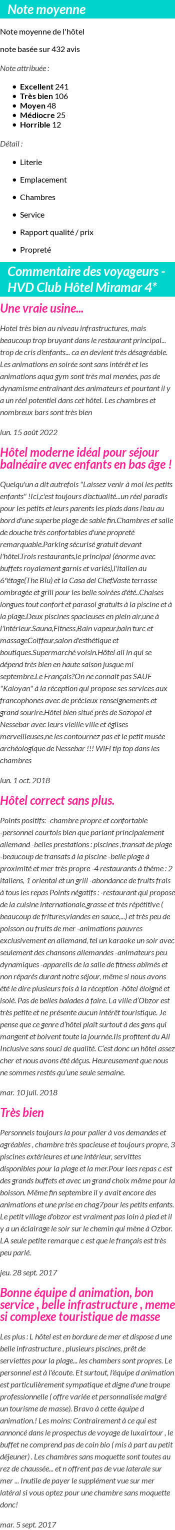 Avis clients