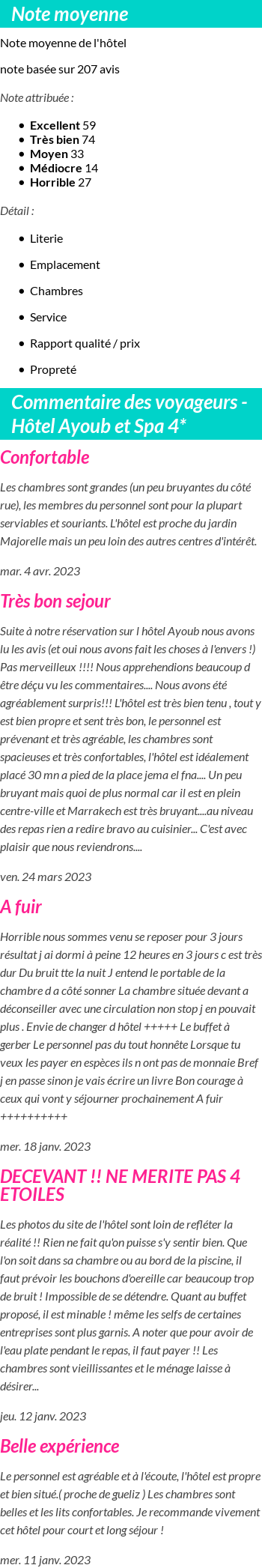 Avis clients