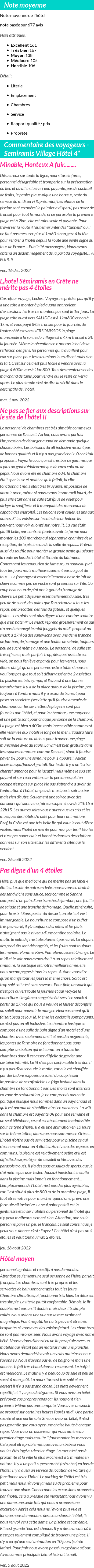 Avis clients