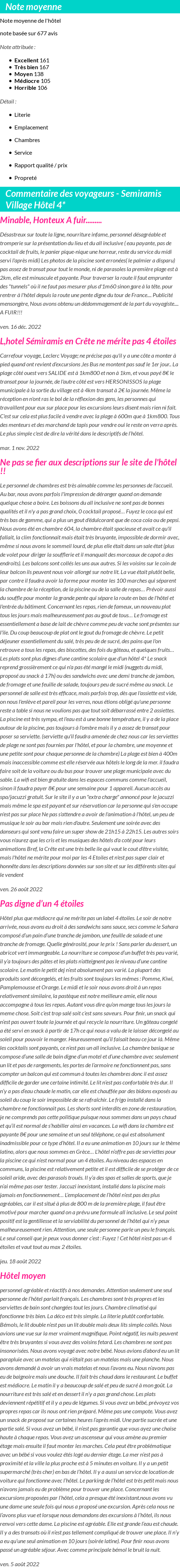 Avis clients