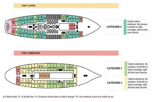 Andaman Odyssée (cat. 3) - Thailande, Malaisie pas cher photo 6